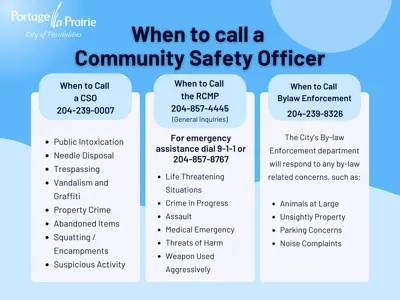 Informational poster from Portage la Prairie titled 'When to call a Community Safety Officer,' outlining when to contact a CSO, the RCMP, or Bylaw Enforcement for various public safety and nuisance issues